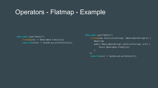 Operators - Flatmap - Example
Observable.just("Hello!")
.flatMap(new Func1<List<String>, Observable<String>>() {
@Override
public Observable<String> call(List<String> urls) {
return Observable.from(urls);
}
})
.subscribe(url -> System.out.println(url));
Observable.just("Hello!")
.flatMap(urls -> Observable.from(urls))
.subscribe(title -> System.out.println(title));
 