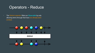 Operators - Reduce
- The Distinct operator filters an Observable by only
allowing items through that have not already been
emitted.
 