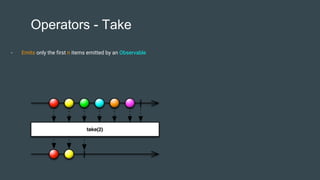Operators - Take
- Emits only the first n items emitted by an Observable
 