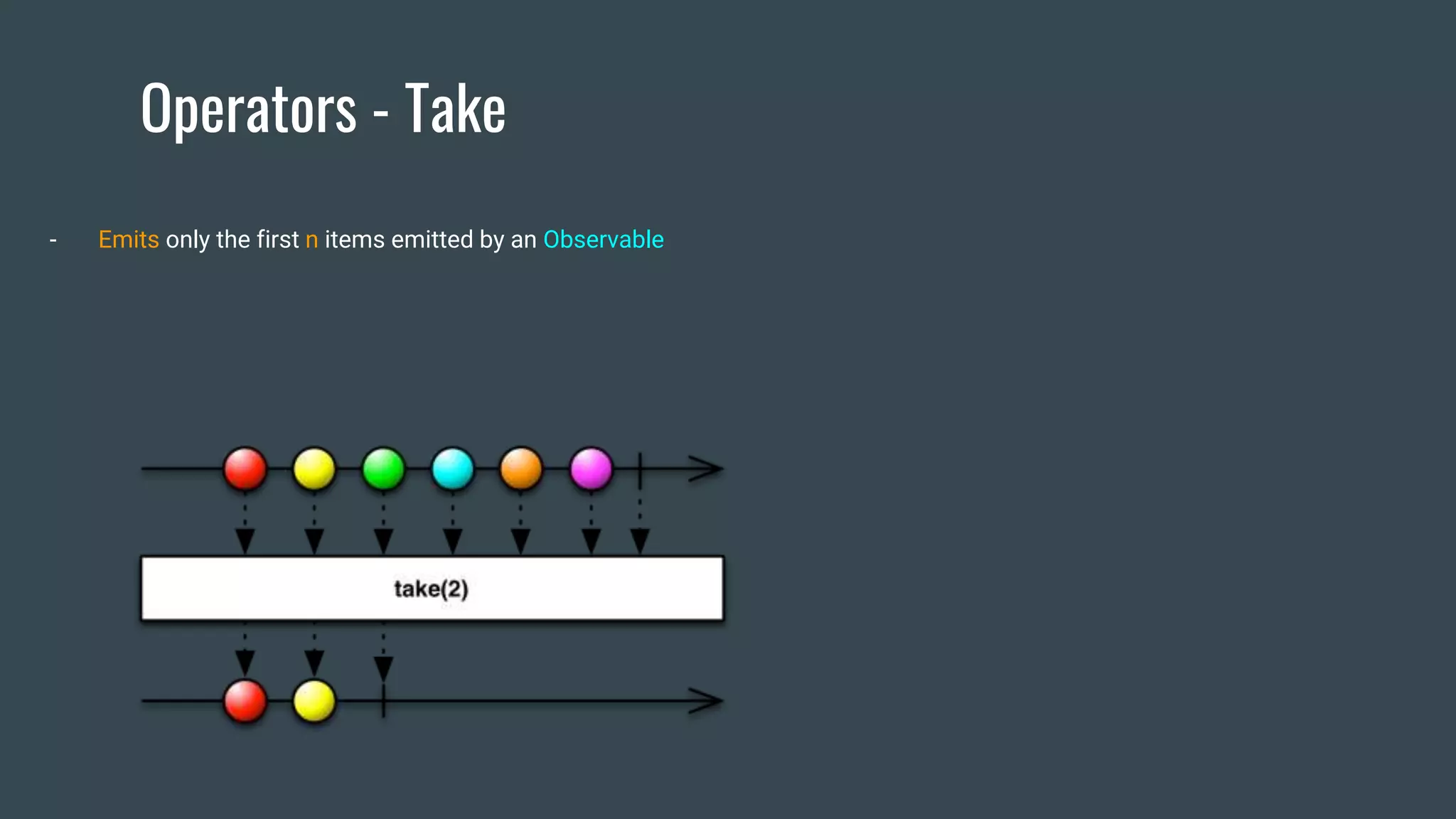 Operators - Take
- Emits only the first n items emitted by an Observable
 