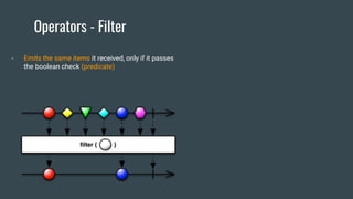 Operators - Filter
- Emits the same items it received, only if it passes
the boolean check (predicate)
 