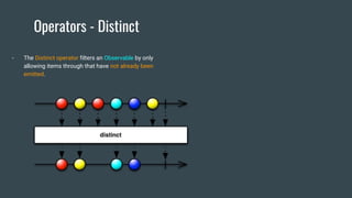 Operators - Distinct
- The Distinct operator filters an Observable by only
allowing items through that have not already been
emitted.
 