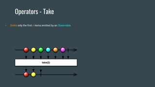 Operators - Take
- Emits only the first n items emitted by an Observable
 