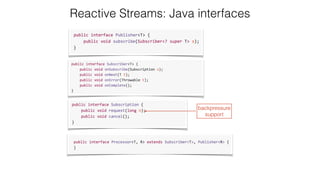 Reactive Streams: Java interfaces
backpressure 
support
 