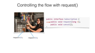 Controlling the ﬂow with request()
request(1); request(1);
 