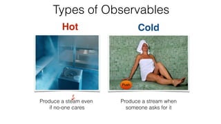 Types of Observables
Hot Cold
Push
Produce a steam even 
if no-one cares
r
Produce a stream when  
someone asks for it
✔
 