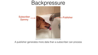 Backpressure
Subscriber 
Sammy
A publisher generates more data than a subscriber can process
Publisher
 