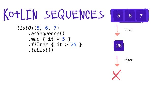Rxjava In Baby Steps