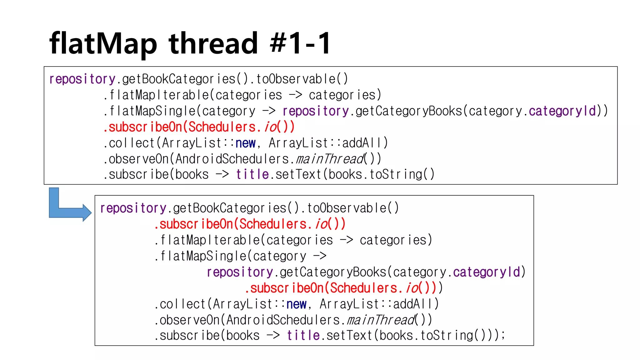 flatMap thread #1-1
repository.getBookCategories().toObservable()
.flatMapIterable(categories -> categories)
.flatMapSingle(category -> repository.getCategoryBooks(category.categoryId))
.subscribeOn(Schedulers.io())
.collect(ArrayList::new, ArrayList::addAll)
.observeOn(AndroidSchedulers.mainThread())
.subscribe(books -> title.setText(books.toString()
repository.getBookCategories().toObservable()
.subscribeOn(Schedulers.io())
.flatMapIterable(categories -> categories)
.flatMapSingle(category ->
repository.getCategoryBooks(category.categoryId)
.subscribeOn(Schedulers.io()))
.collect(ArrayList::new, ArrayList::addAll)
.observeOn(AndroidSchedulers.mainThread())
.subscribe(books -> title.setText(books.toString()));
 