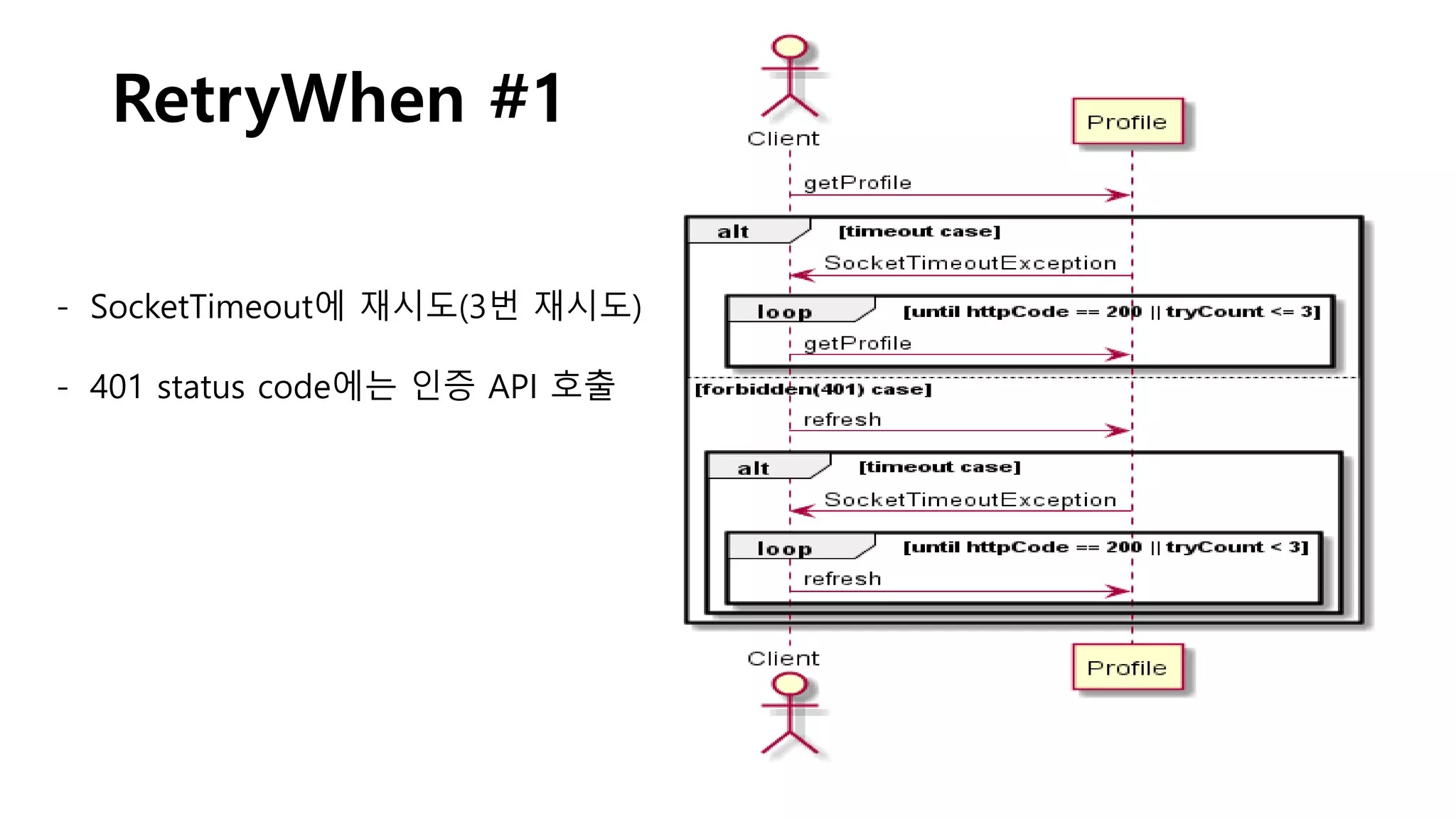 RetryWhen #1
- SocketTimeout에 재시도(3번 재시도)
- 401 status code에는 인증 API 호출
 