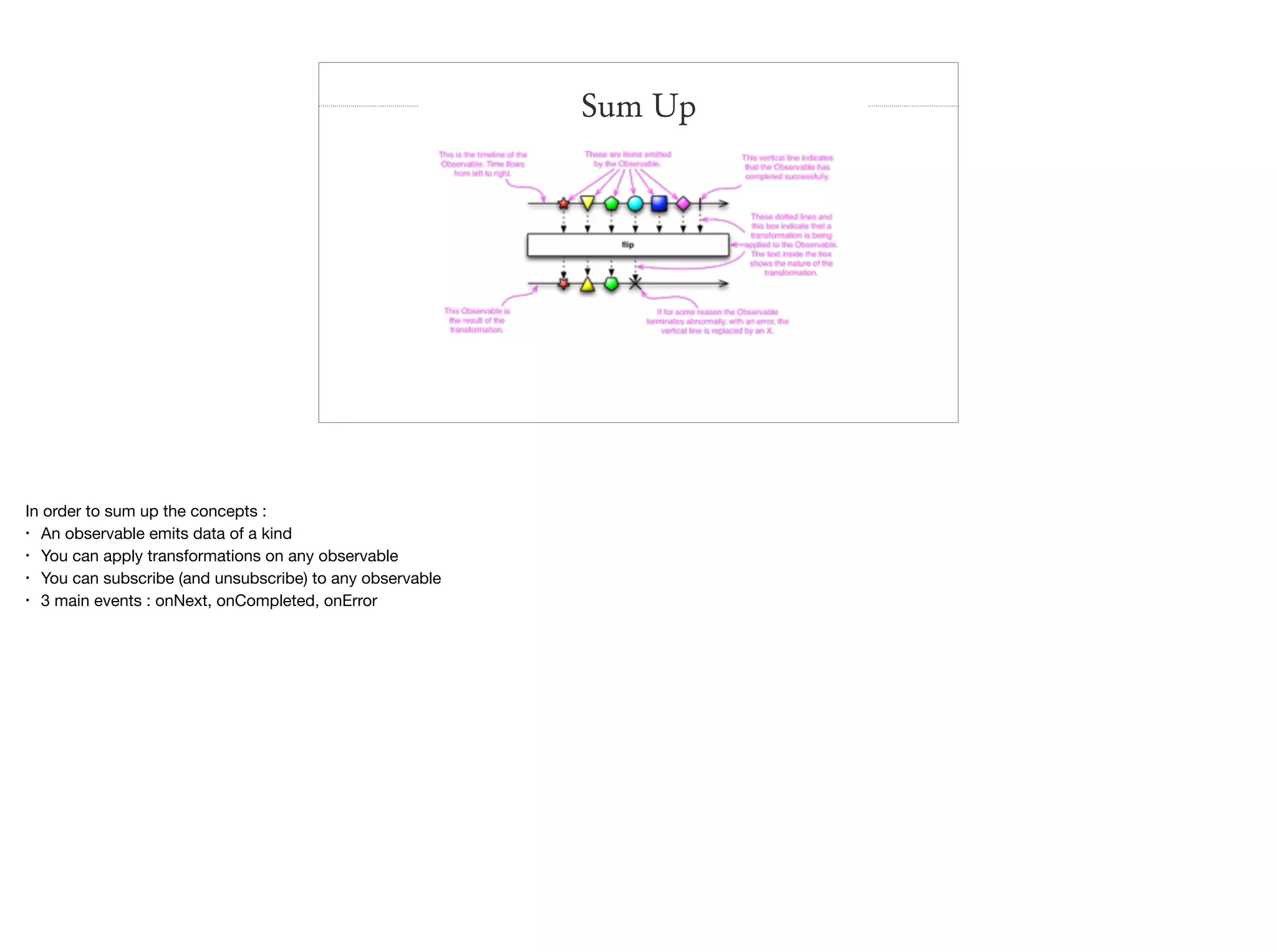 Sum Up
In order to sum up the concepts : 

• An observable emits data of a kind

• You can apply transformations on any observable

• You can subscribe (and unsubscribe) to any observable

• 3 main events : onNext, onCompleted, onError
 