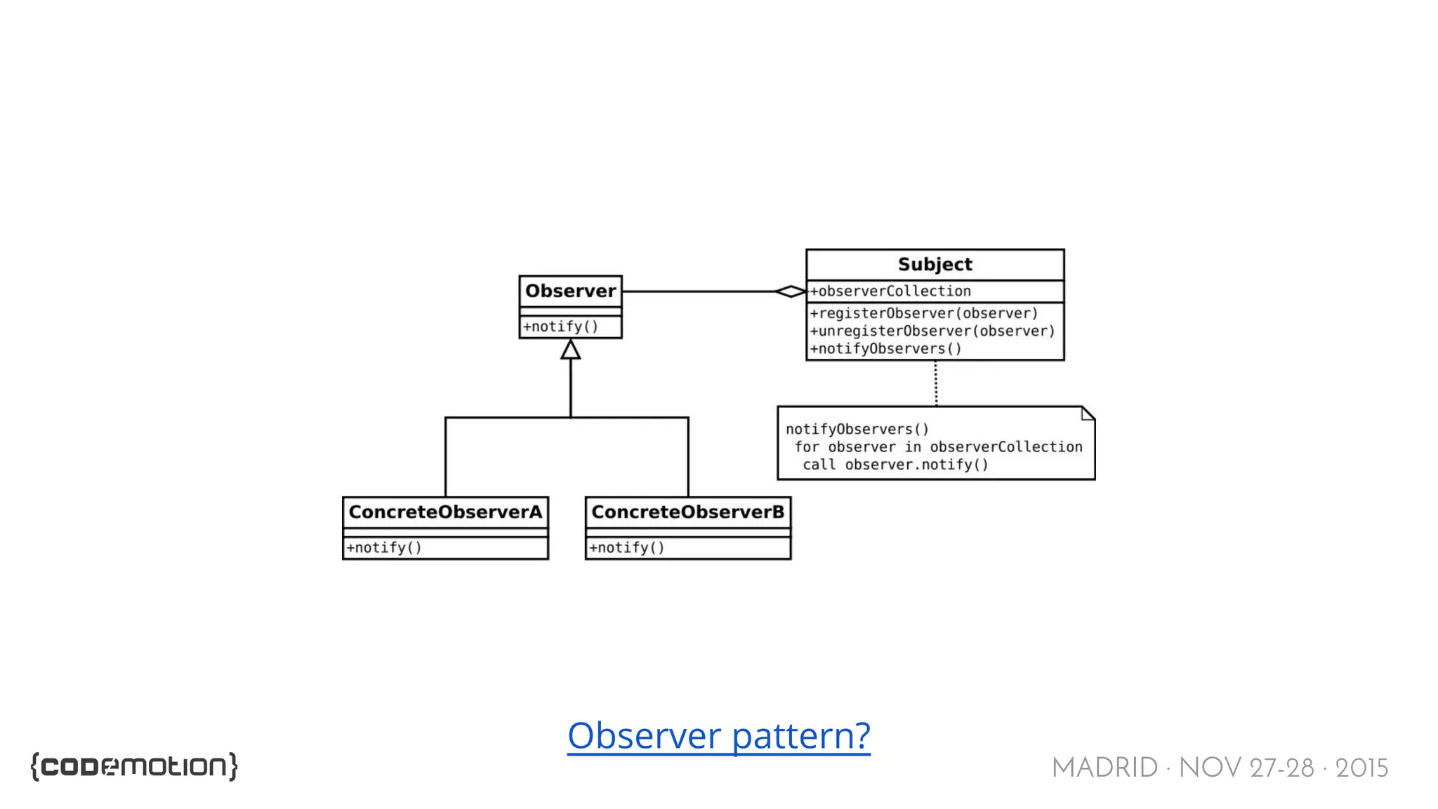 MADRID · NOV 27-28 · 2015 Observer pattern? 