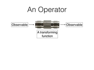 An Operator
Observable Observable
A transforming 
function
 