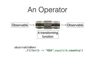 An Operator
Observable Observable
A transforming 
function
observableBeer 
.filter(b -> "USA".equals(b.country))
 