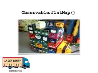 .flatMap()Observable
 