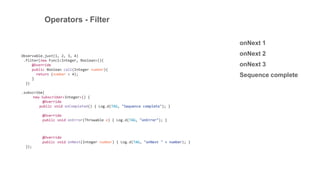 Reactive Programming on Android | PPT