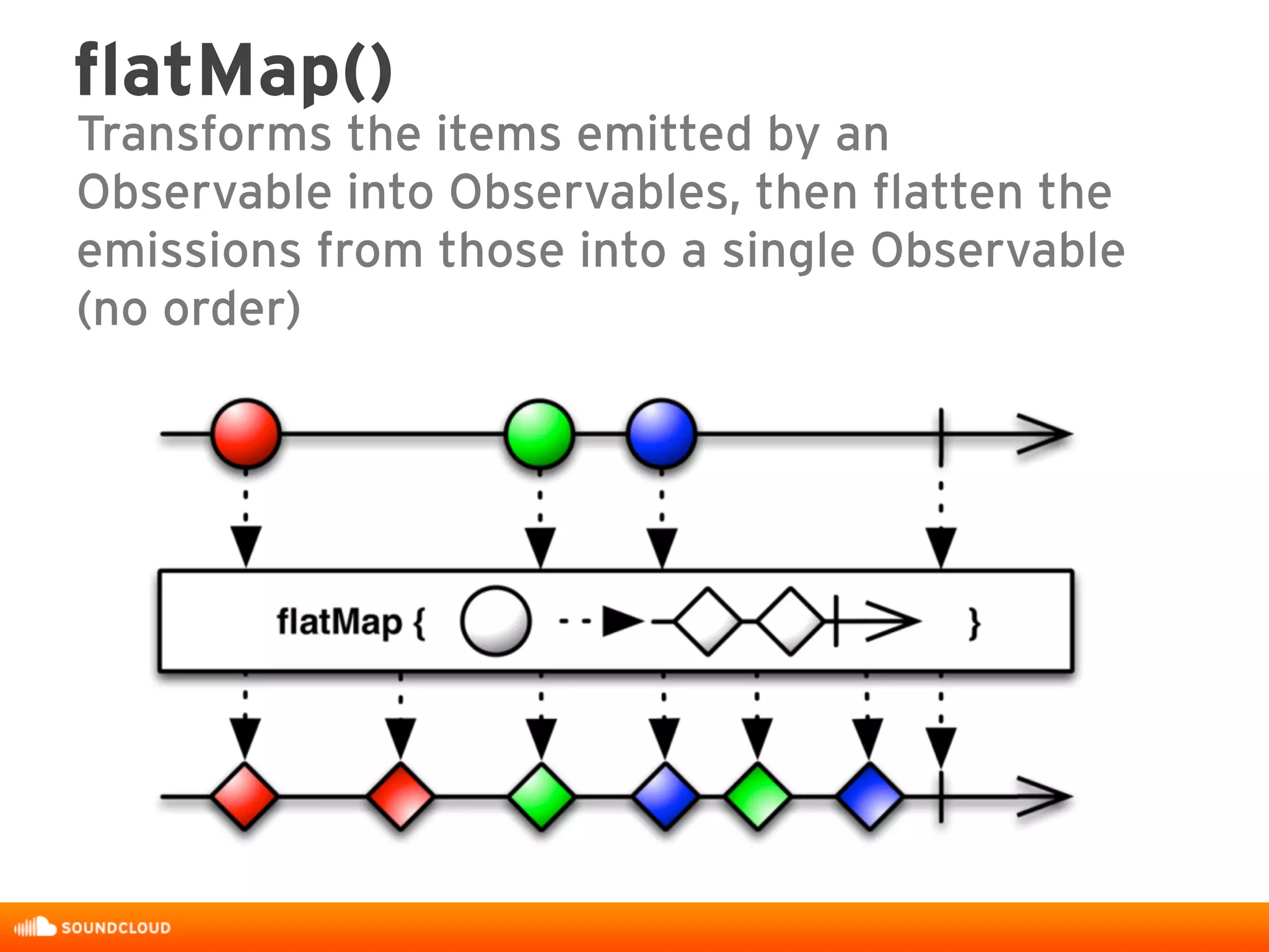 flatMap()
Transforms the items emitted by an
Observable into Observables, then flatten the
emissions from those into a single Observable
(no order)
 