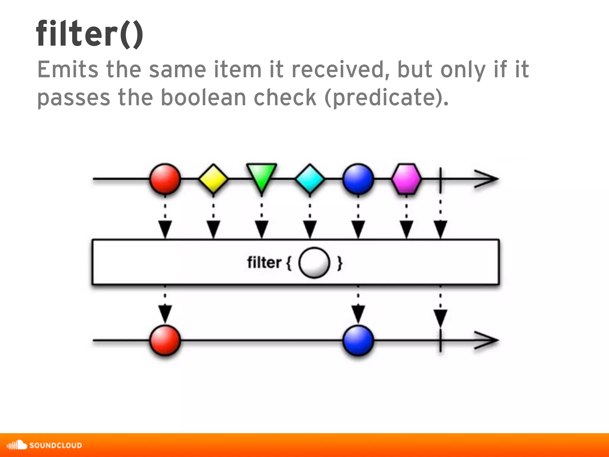 filter()
Emits the same item it received, but only if it
passes the boolean check (predicate).
 