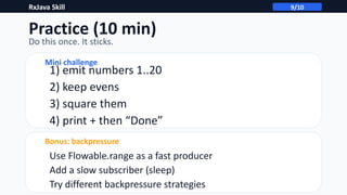🧪⚡ RXJAVA: REACTIVE STREAMS WITHOUT THE PAIN | PDF