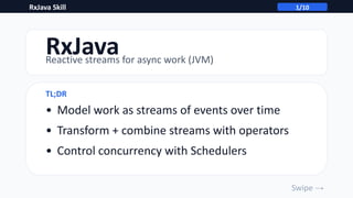 reactive java reactive programming + rxjava | pdf... 🧪⚡ RXJAVA: REACTIVE STREAMS WITHOUT THE PAIN | PDF