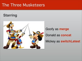 The Three Musketeers
Goofy as merge
Donald as concat
Mickey as switchLatest
Starring
 