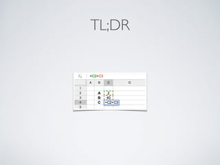 TL;DR
 