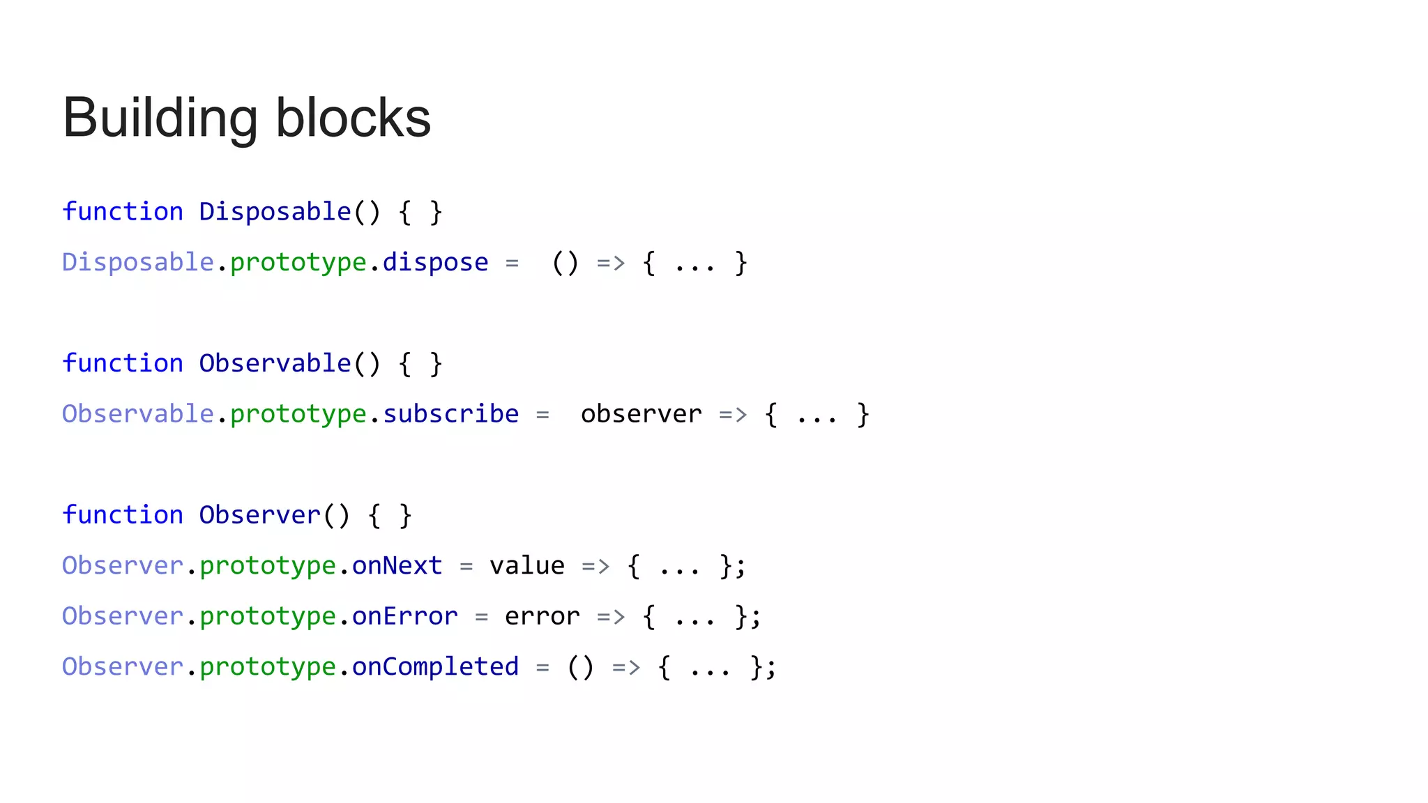 Building blocks
function Disposable() { }
Disposable.prototype.dispose = () => { ... }
function Observable() { }
Observable.prototype.subscribe = observer => { ... }
function Observer() { }
Observer.prototype.onNext = value => { ... };
Observer.prototype.onError = error => { ... };
Observer.prototype.onCompleted = () => { ... };
 