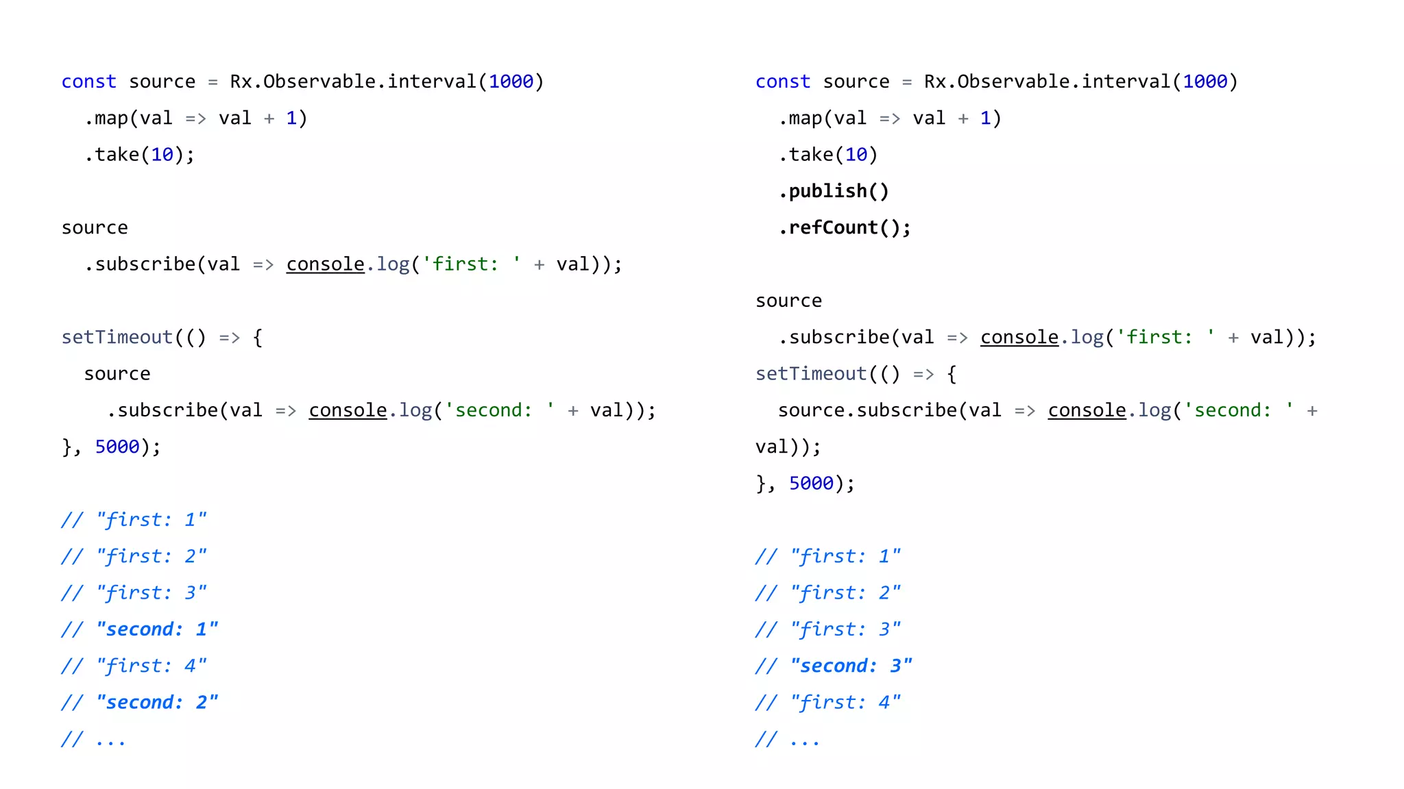 const source = Rx.Observable.interval(1000)
.map(val => val + 1)
.take(10);
source
.subscribe(val => console.log('first: ' + val));
setTimeout(() => {
source
.subscribe(val => console.log('second: ' + val));
}, 5000);
// "first: 1"
// "first: 2"
// "first: 3"
// "second: 1"
// "first: 4"
// "second: 2"
// ...
const source = Rx.Observable.interval(1000)
.map(val => val + 1)
.take(10)
.publish()
.refCount();
source
.subscribe(val => console.log('first: ' + val));
setTimeout(() => {
source.subscribe(val => console.log('second: ' +
val));
}, 5000);
// "first: 1"
// "first: 2"
// "first: 3"
// "second: 3"
// "first: 4"
// ...
 