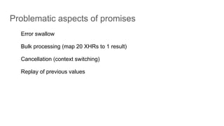 Problematic aspects of promises
Error swallow
Bulk processing (map 20 XHRs to 1 result)
Cancellation (context switching)
Replay of previous values
 