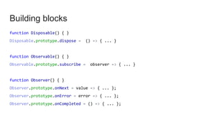 Building blocks
function Disposable() { }
Disposable.prototype.dispose = () => { ... }
function Observable() { }
Observable.prototype.subscribe = observer => { ... }
function Observer() { }
Observer.prototype.onNext = value => { ... };
Observer.prototype.onError = error => { ... };
Observer.prototype.onCompleted = () => { ... };
 
