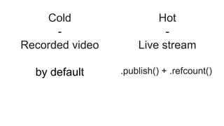 Hot
-
Live stream
.publish() + .refcount()
Cold
-
Recorded video
by default
 