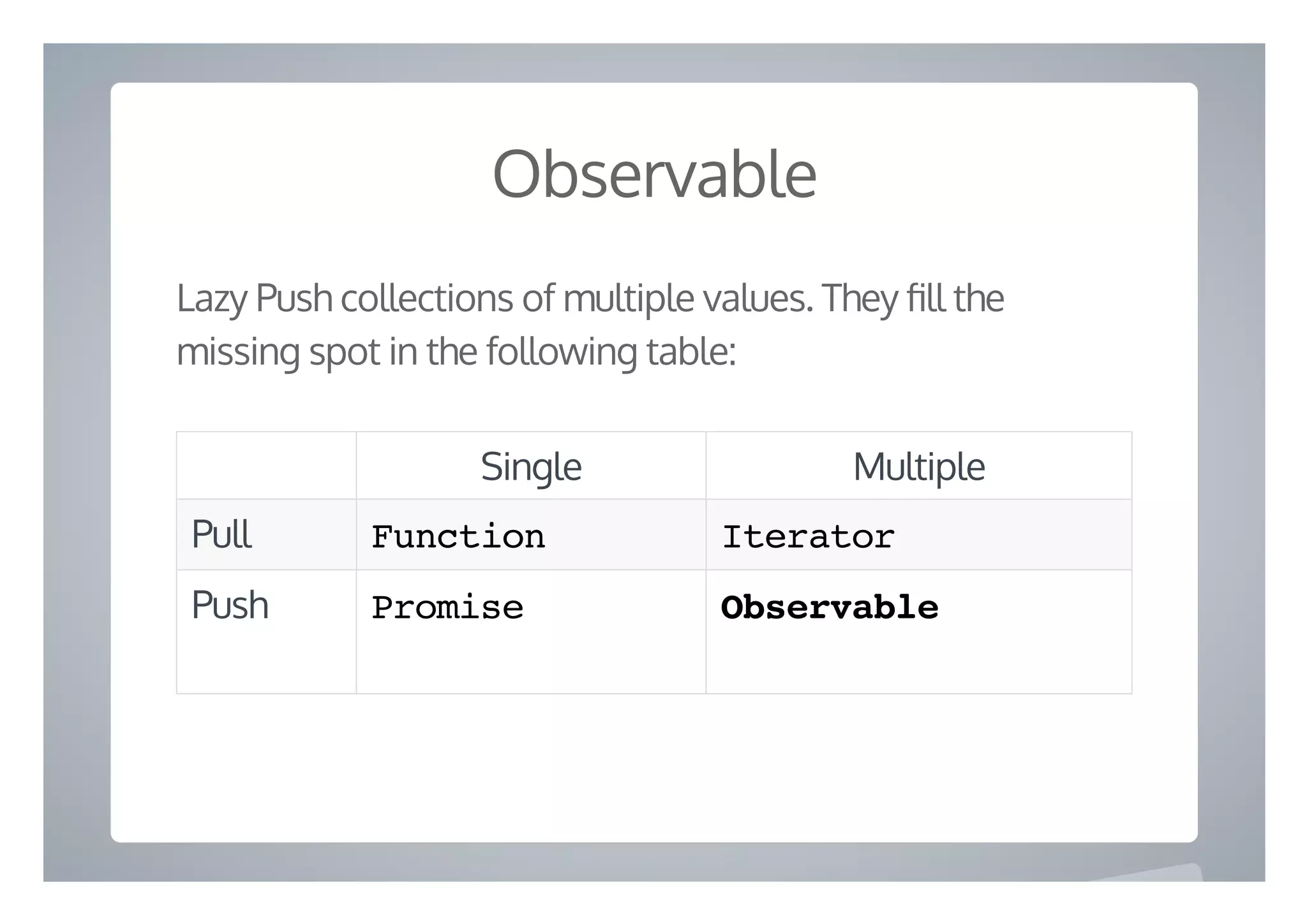 Observable
Lazy Push collections of multiple values. They ll the
missing spot in the following table:
  Single Multiple
Pull Function Iterator
Push Promise Observable
 