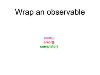 Wrap an observable
next()
error()
complete()
 