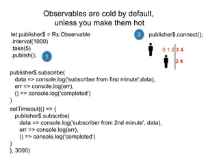 Observables are cold by default,
unless you make them hot
0 1 2 3 4
3 4
publisher$.connect();let publisher$ = Rx.Observable
.interval(1000)
.take(5)
.publish();
publisher$.subscribe(
data => console.log('subscriber from first minute',data),
err => console.log(err),
() => console.log('completed')
)
setTimeout(() => {
publisher$.subscribe(
data => console.log('subscriber from 2nd minute', data),
err => console.log(err),
() => console.log('completed')
)
}, 3000)
1
2
 