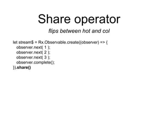 Share operator
flips between hot and col
let stream$ = Rx.Observable.create((observer) => {
observer.next( 1 );
observer.next( 2 );
observer.next( 3 );
observer.complete();
}).share()
 