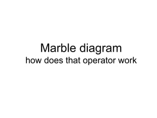 Marble diagram
how does that operator work
 