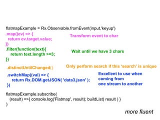 flatmapExample = Rx.Observable.fromEvent(input,'keyup')
flatmapExample.subscribe(
(result) =>{ console.log('Flatmap', result); buildList( result ) }
)
more fluent
Transform event to char.map((ev) => {
return ev.target.value;
})
Wait until we have 3 chars
.filter(function(text){
return text.length >=3;
})
Only perform search if this ‘search’ is unique.distinctUntilChanged()
Excellent to use when
coming from
one stream to another
.switchMap((val) => {
return Rx.DOM.getJSON( 'data3.json' );
})
 