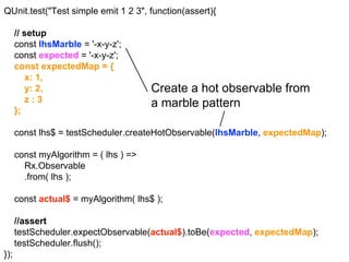 QUnit.test("Test simple emit 1 2 3", function(assert){
// setup
const lhsMarble = '-x-y-z';
const expected = '-x-y-z';
const expectedMap = {
x: 1,
y: 2,
z : 3
};
const lhs$ = testScheduler.createHotObservable(lhsMarble, expectedMap);
const myAlgorithm = ( lhs ) =>
Rx.Observable
.from( lhs );
const actual$ = myAlgorithm( lhs$ );
//assert
testScheduler.expectObservable(actual$).toBe(expected, expectedMap);
testScheduler.flush();
});
Create a hot observable from
a marble pattern
 