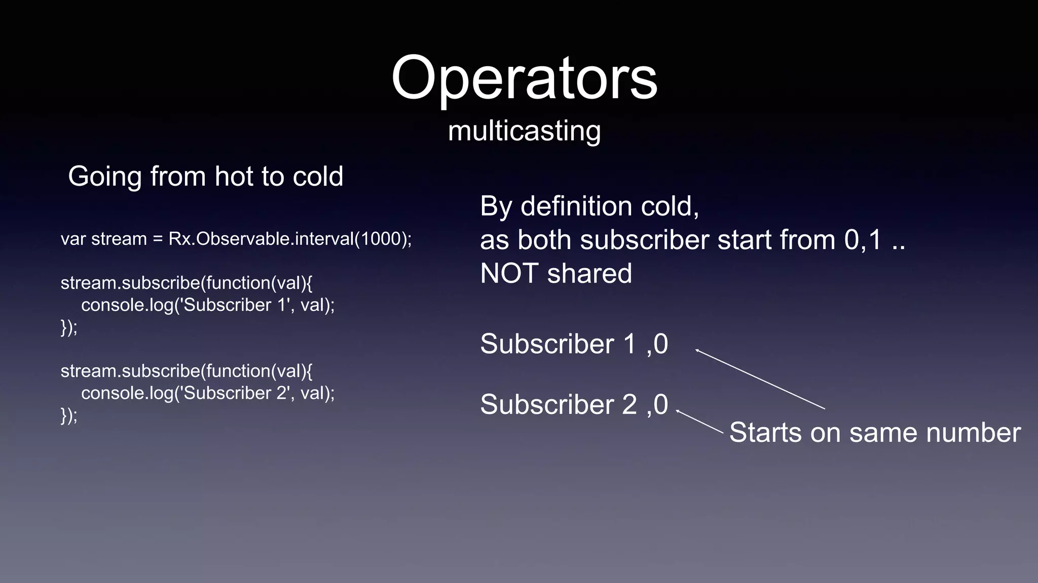 Going from hot to cold
Operators
multicasting
var stream = Rx.Observable.interval(1000);
stream.subscribe(function(val){
console.log('Subscriber 1', val);
});
stream.subscribe(function(val){
console.log('Subscriber 2', val);
});
By definition cold,
as both subscriber start from 0,1 ..
NOT shared
Subscriber 1 ,0
Subscriber 2 ,0
Starts on same number
 