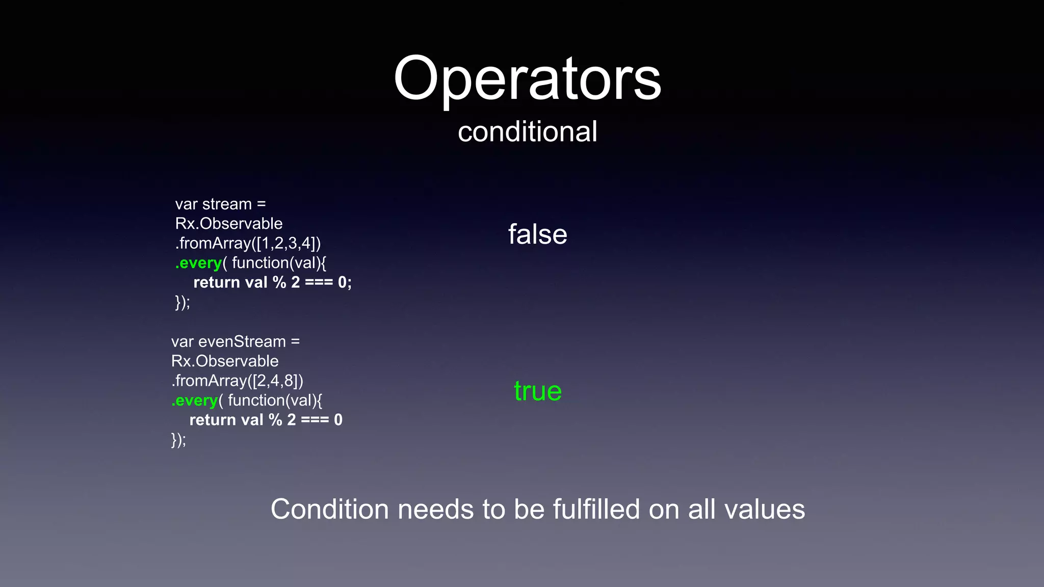 Operators
conditional
var stream =
Rx.Observable
.fromArray([1,2,3,4])
.every( function(val){
return val % 2 === 0;
});
false
var evenStream =
Rx.Observable
.fromArray([2,4,8])
.every( function(val){
return val % 2 === 0
});
true
Condition needs to be fulfilled on all values
 