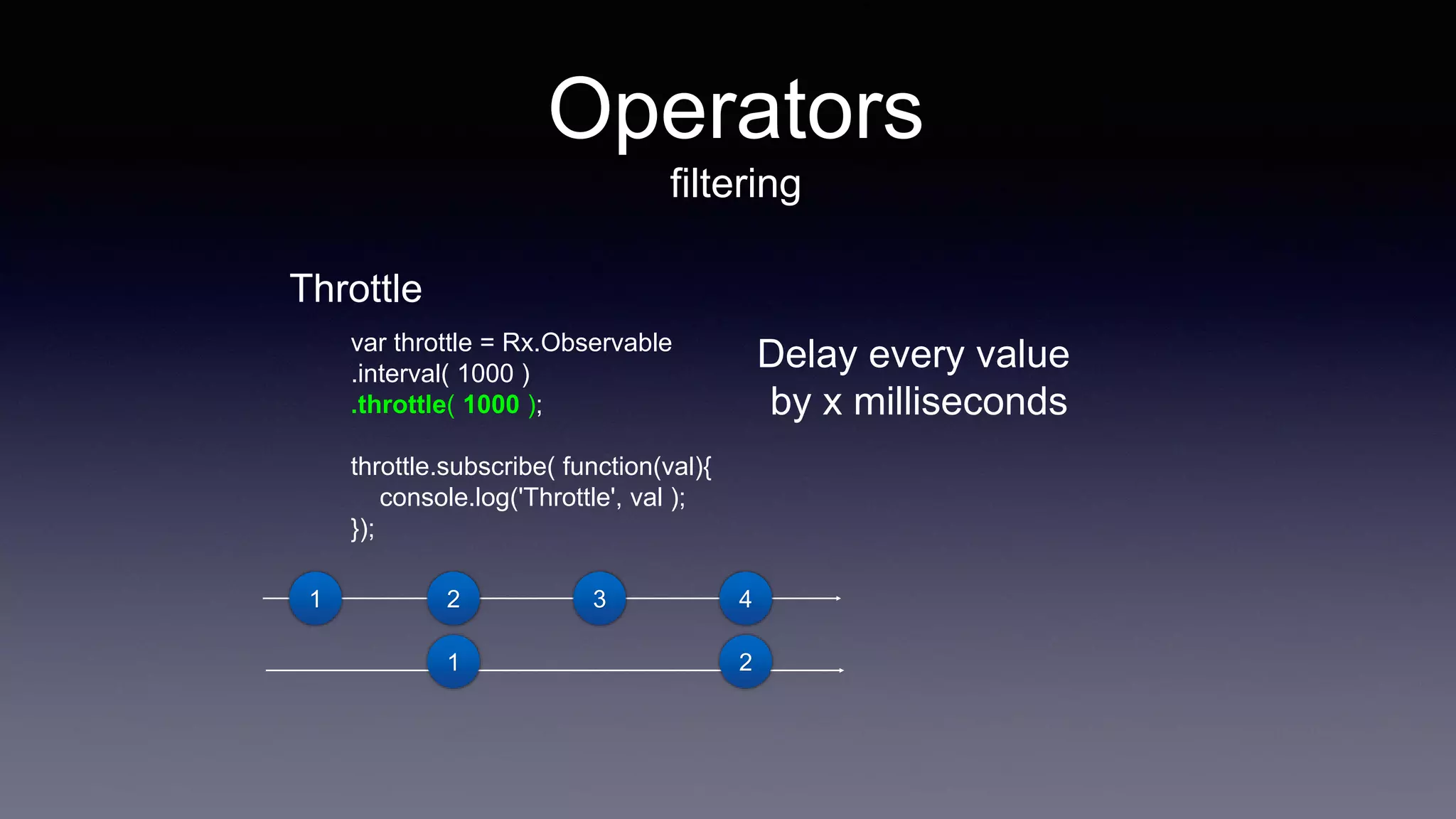 var throttle = Rx.Observable
.interval( 1000 )
.throttle( 1000 );
throttle.subscribe( function(val){
console.log('Throttle', val );
});
Operators
filtering
Delay every value
by x milliseconds
Throttle
1 2 3 4
1 2
 
