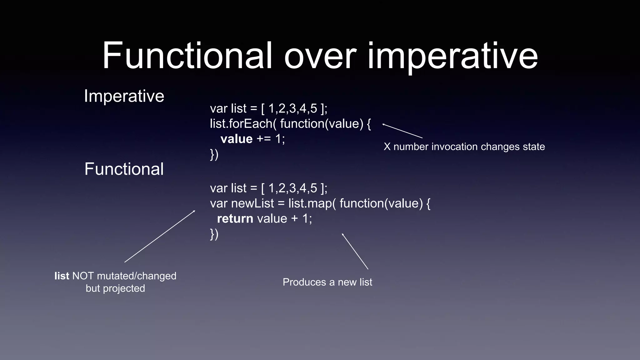 Functional over imperative
var list = [ 1,2,3,4,5 ];
var newList = list.map( function(value) {
return value + 1;
})
Produces a new list
list NOT mutated/changed
but projected
Functional
Imperative
var list = [ 1,2,3,4,5 ];
list.forEach( function(value) {
value += 1;
})
X number invocation changes state
 