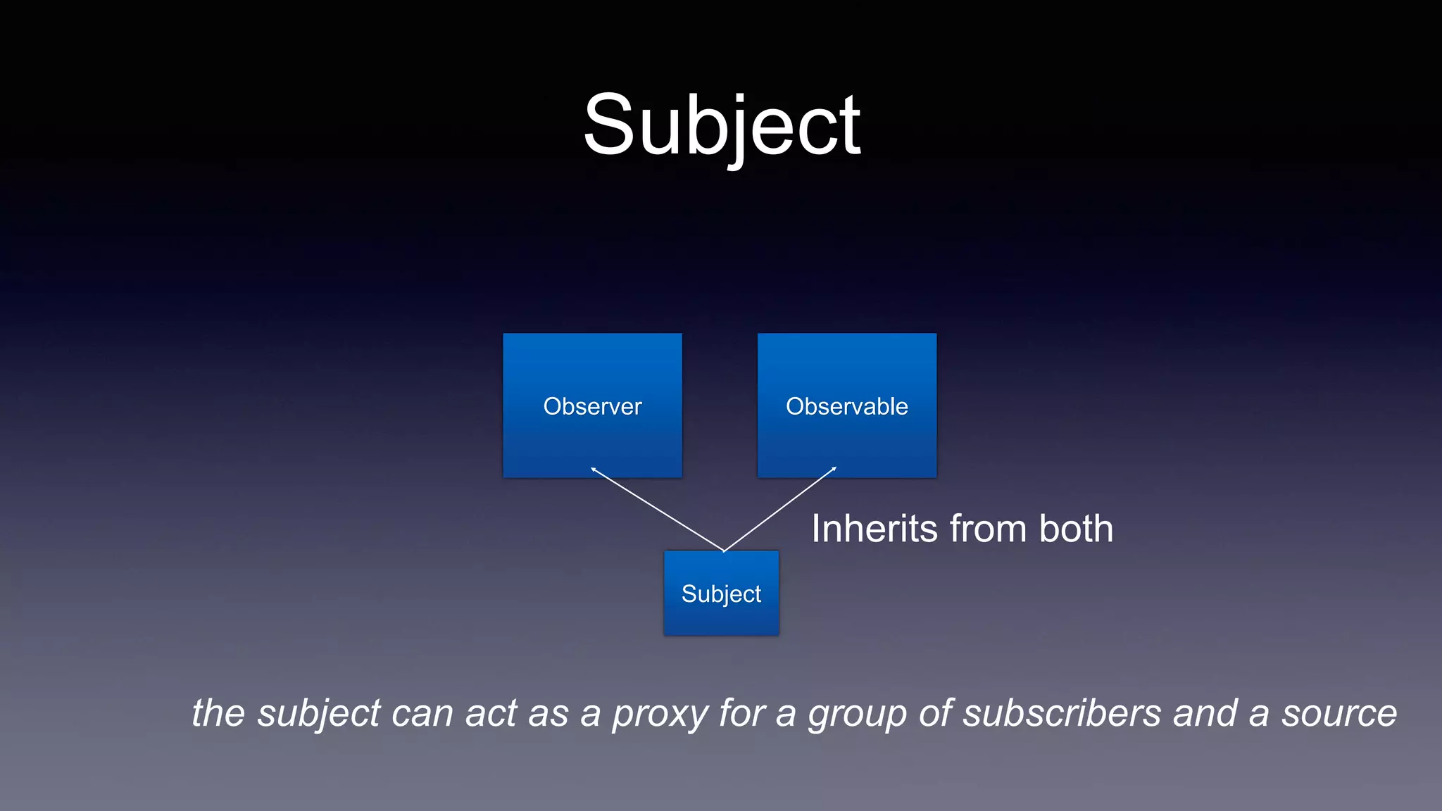 Subject
Observer Observable
Subject
Inherits from both
the subject can act as a proxy for a group of subscribers and a source
 