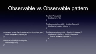 Observable vs Observable pattern
function Producer(){
this.listeners = [];
}
Producer.prototype.add = function(listener){
this.listeners.push( listener );
}
Producer.prototype.notify = function(message){
this.listeners.forEach( function(listener){
listener.update( message );
})
}
var stream = new Rx.Observable(function(observer) {
observer.onNext('message');
})
stream.subscribe( function(val){
console.log( val );
})
 