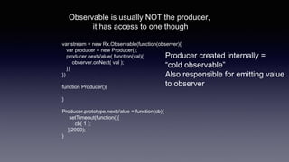 Observable is usually NOT the producer,
it has access to one though
var stream = new Rx.Observable(function(observer){
var producer = new Producer();
producer.nextValue( function(val){
observer.onNext( val );
})
})
function Producer(){
}
Producer.prototype.nextValue = function(cb){
setTimeout(function(){
cb( 1 );
},2000);
}
Producer created internally =
“cold observable”
Also responsible for emitting value
to observer
 