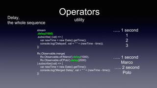Operators
utilityDelay,
the whole sequence
stream
.delay(1000)
.subscribe( (val) => {
var newTime = new Date().getTime();
console.log('Delayed', val + " " + (newTime - time));
})
Rx.Observable.merge(
Rx.Observable.of('Marco').delay(1000),
Rx.Observable.of('Polo').delay(2000)
).subscribe((val) => {
var newTime = new Date().getTime();
console.log('Merged Delay', val + " " + (newTime - time));
})
….. 1 second
1
2
3
….. 1 second
Marco
….. 2 second
Polo
 