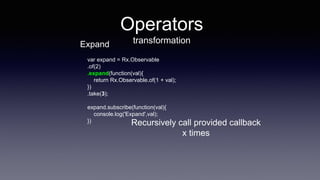 var expand = Rx.Observable
.of(2)
.expand(function(val){
return Rx.Observable.of(1 + val);
})
.take(3);
expand.subscribe(function(val){
console.log('Expand',val);
})
Operators
transformationExpand
Recursively call provided callback
x times
 