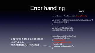 Error handling catch
var errStream = Rx.Observable.throw('Error');
var stream = Rx.Observable.create(function(observer){
observer.onNext(1);
})
var merged = Rx.Observable
.merge( errStream, stream )
merged.subscribe( function(val){
console.log('Val', val);
}, function(err){
console.log('Err', err);
}, function(){
console.log('completed');
})
Captured here but sequence
interrupted,
completed NOT reached
 
