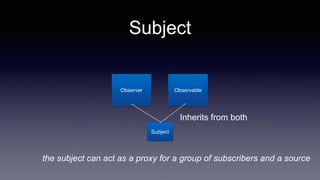 Subject
Observer Observable
Subject
Inherits from both
the subject can act as a proxy for a group of subscribers and a source
 