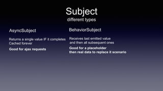 Subject
different types
AsyncSubject
Returns a single value IF it completes
Cached forever
Good for ajax requests
BehaviorSubject
Receives last emitted value
and then all subsequent ones
Good for a placeholder
then real data to replace it scenario
 
